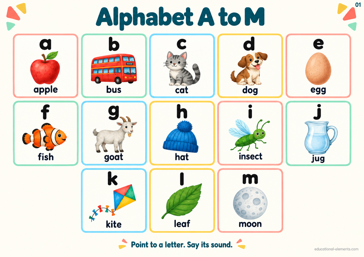 Preview of Phonics Sound Mats and Posters - Sound Explorers